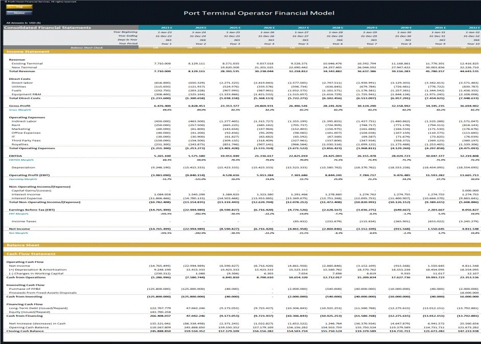 Port Terminal Operator - Project Finance Model (Excel template (XLSX)) Preview Image