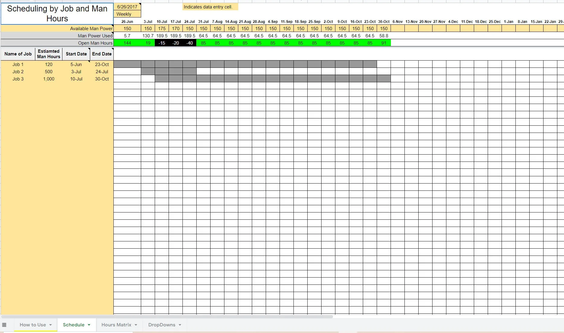 Gantt Scheduling: Man Hours Budgeting Included (Zip archive file document (ZIP)) Preview Image