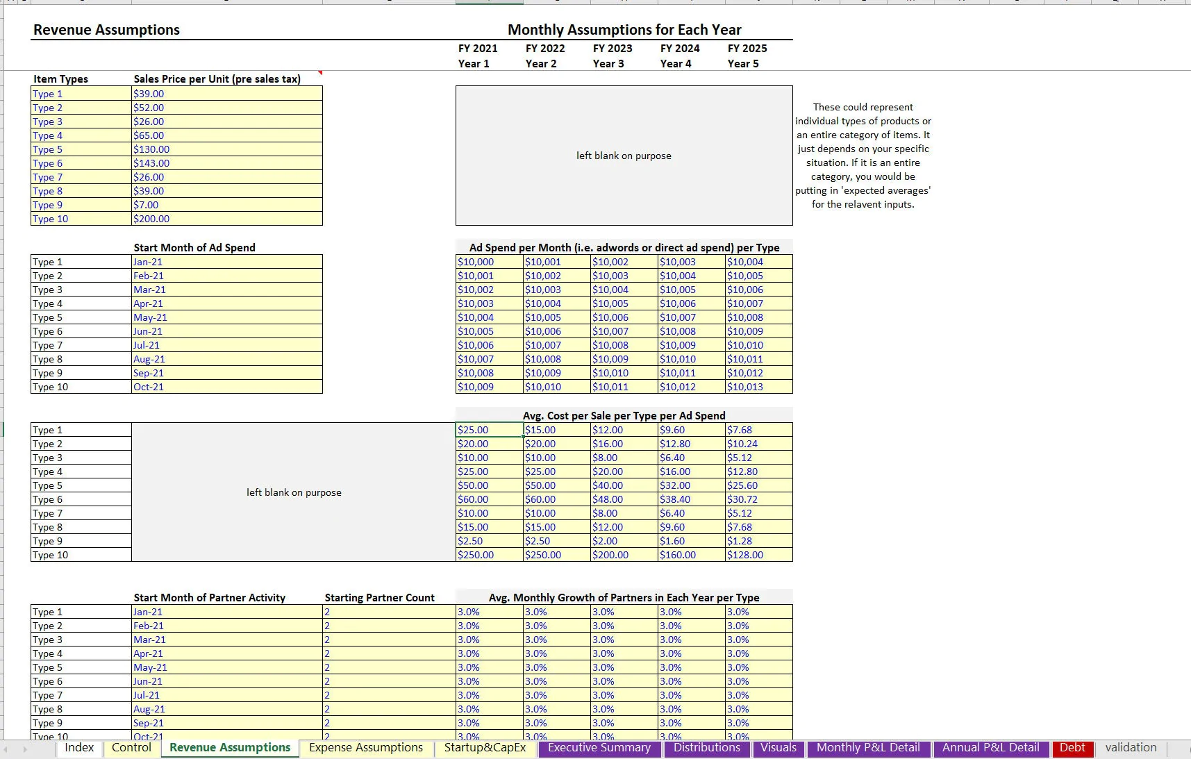 This is a partial preview of General eCommerce Financial Model: 3 Sales Channels (Excel workbook (XLSX)). 