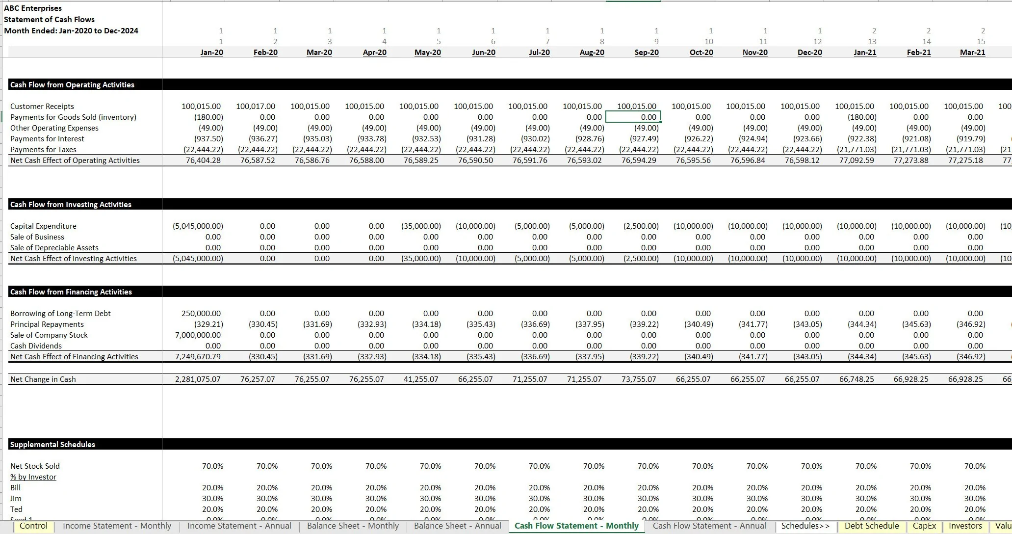 This is a partial preview of General Use 3-Statement Financial Model: 5-Year Startup (Excel workbook (XLSX)). 