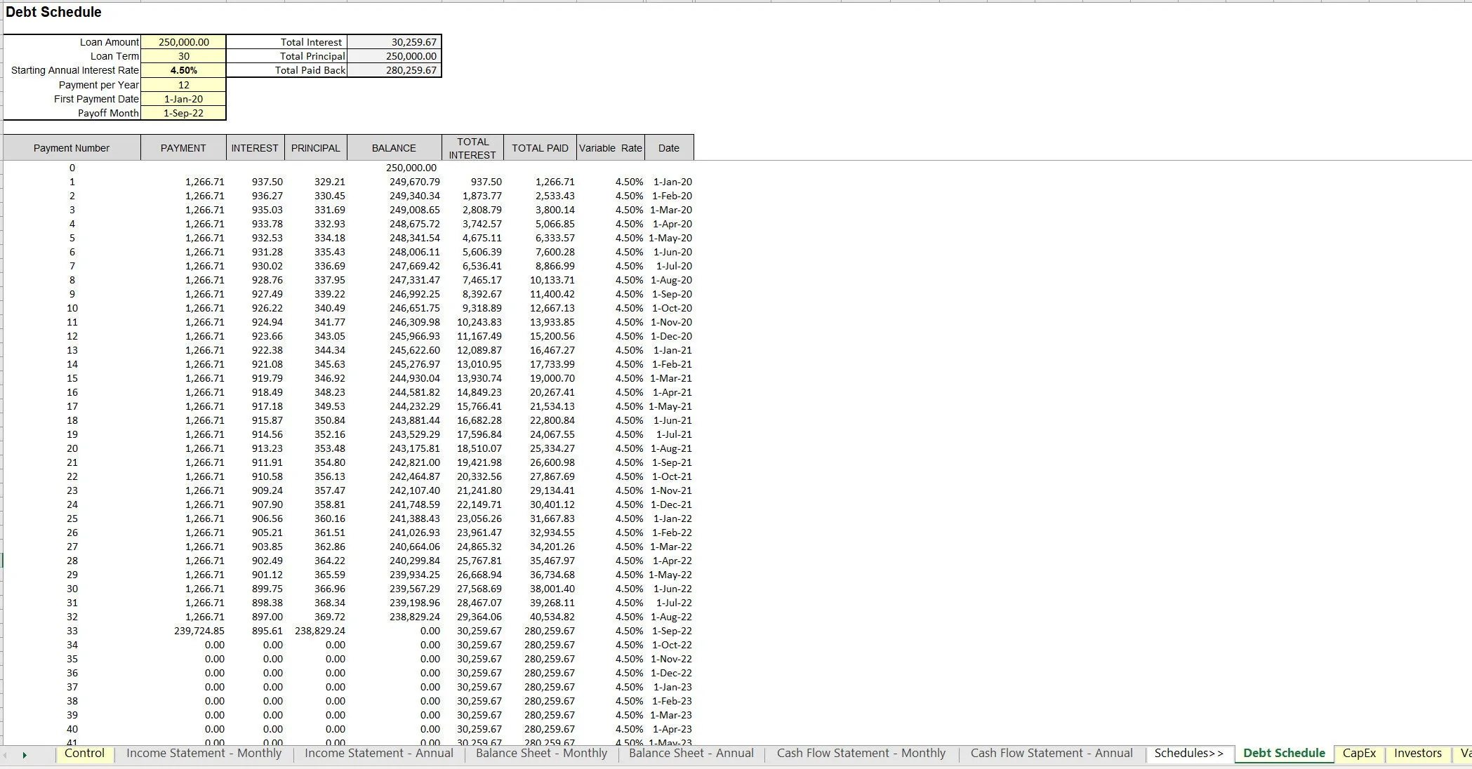 General Use 3-Statement Financial Model: 5-Year Startup (Excel template (XLSX)) Preview Image