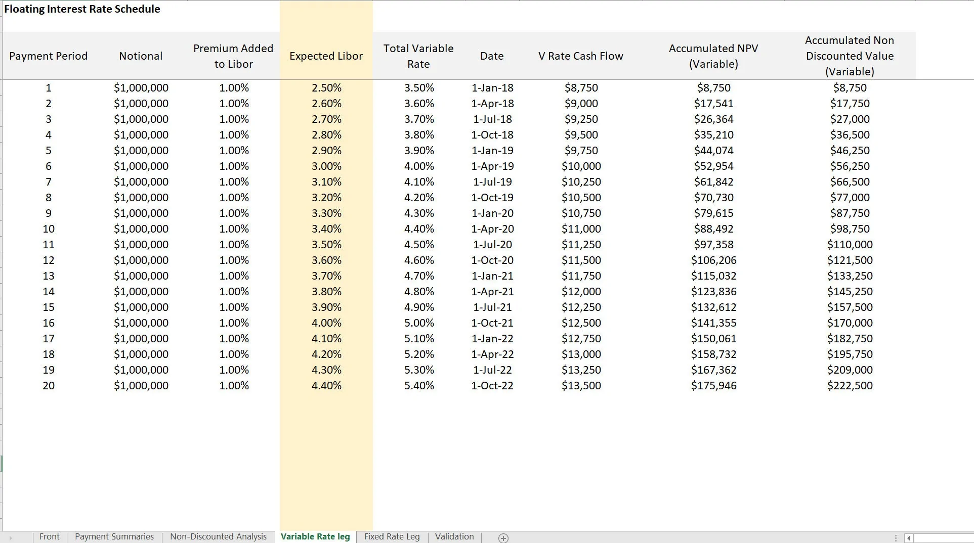This is a partial preview of Interest Rate Swap Valuation (Excel workbook (XLSX)). 