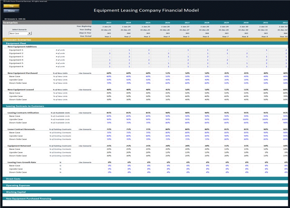 Equipment Leasing Company Financial Model (Excel template (XLSX)) Preview Image
