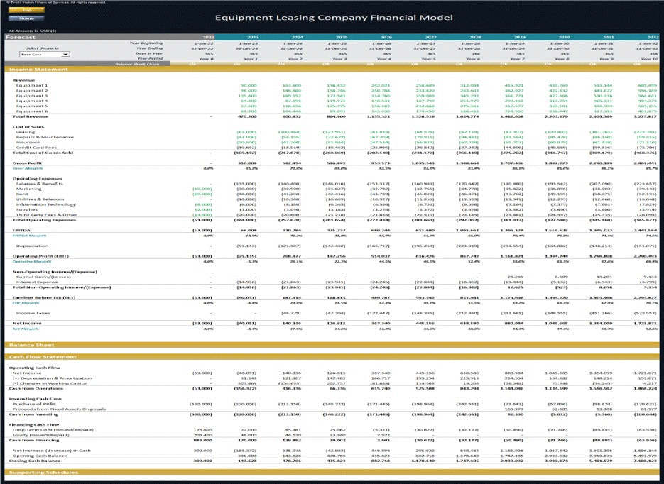 Equipment Leasing Company Financial Model (Excel template (XLSX)) Preview Image