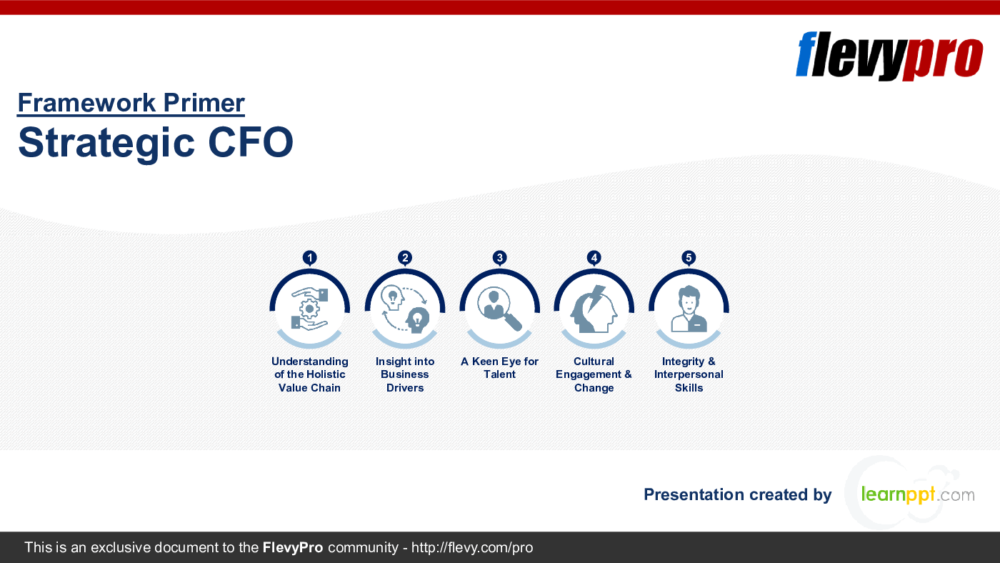 Strategic CFO (27-slide PPT PowerPoint presentation (PPTX)) Preview Image