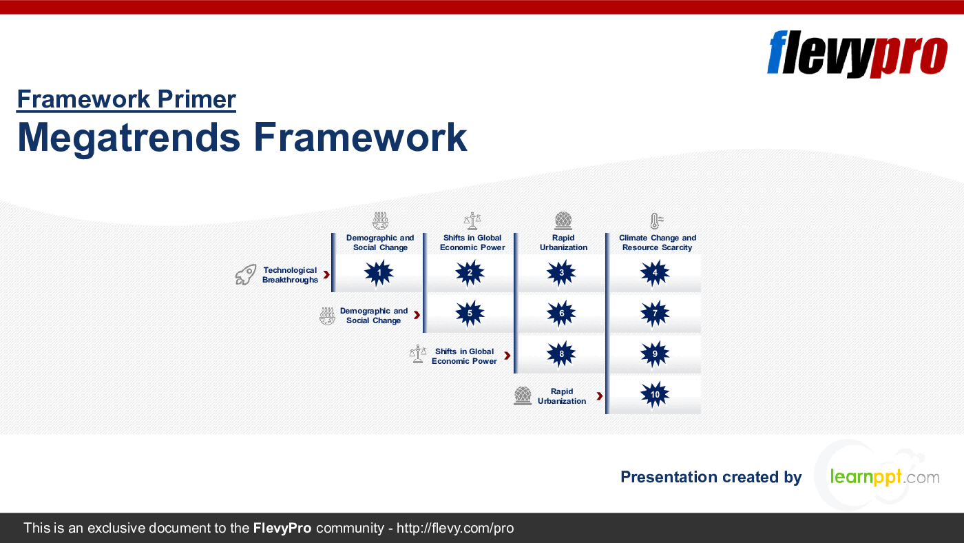 This is a partial preview of Megatrends Framework (28-slide PowerPoint presentation (PPTX)). Full document is 28 slides. 