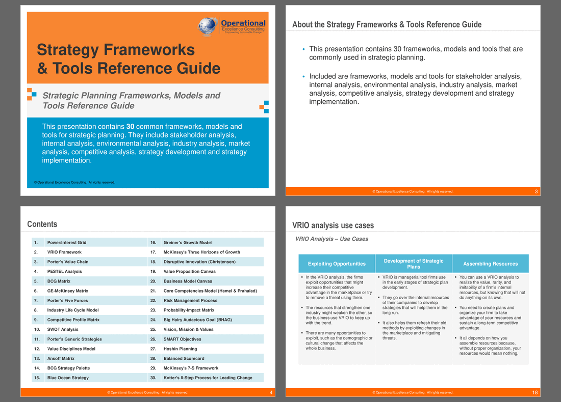 Strategy Frameworks & Tools Reference Guide