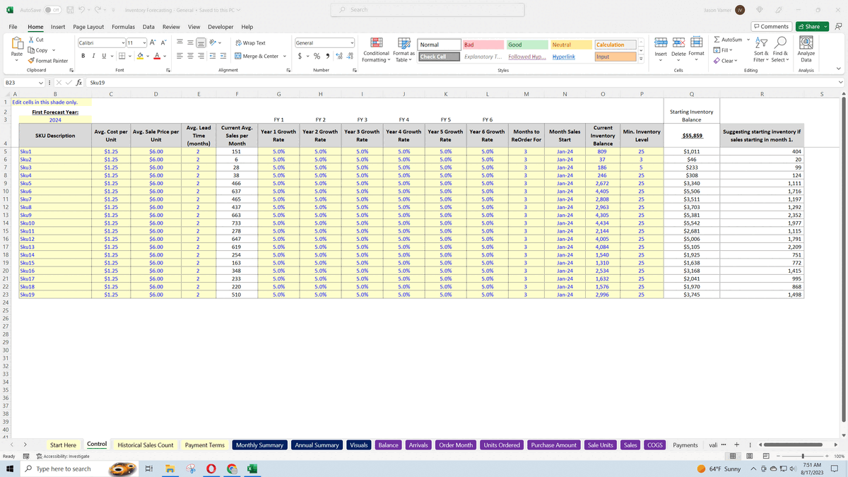 Inventory Forecasting (Restocking and Cash Requirement) Template Excel XLS