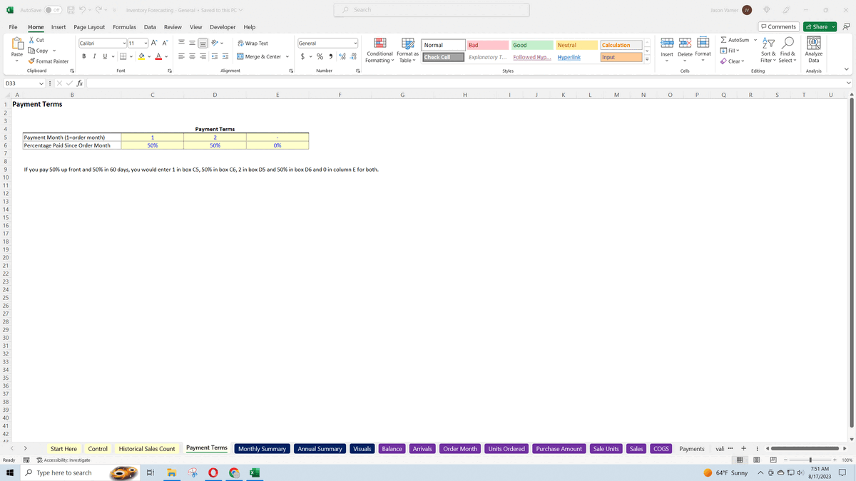 Inventory Forecasting (Restocking and Cash Requirement) Template Excel XLS