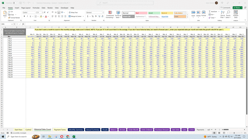 Inventory Forecasting (Restocking and Cash Requirement) Template Excel XLS
