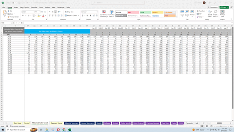 Inventory Forecasting (Restocking and Cash Requirement) Template Excel XLS