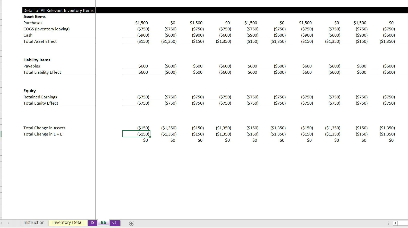 Inventory Modeling within 3-Statement Financial Model (Excel workbook (XLSX)) Preview Image