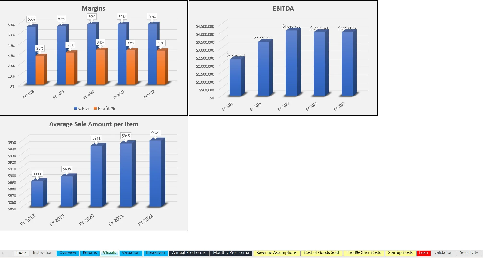 Jewelry Shop Financial Model (Excel workbook (XLSX)) Preview Image