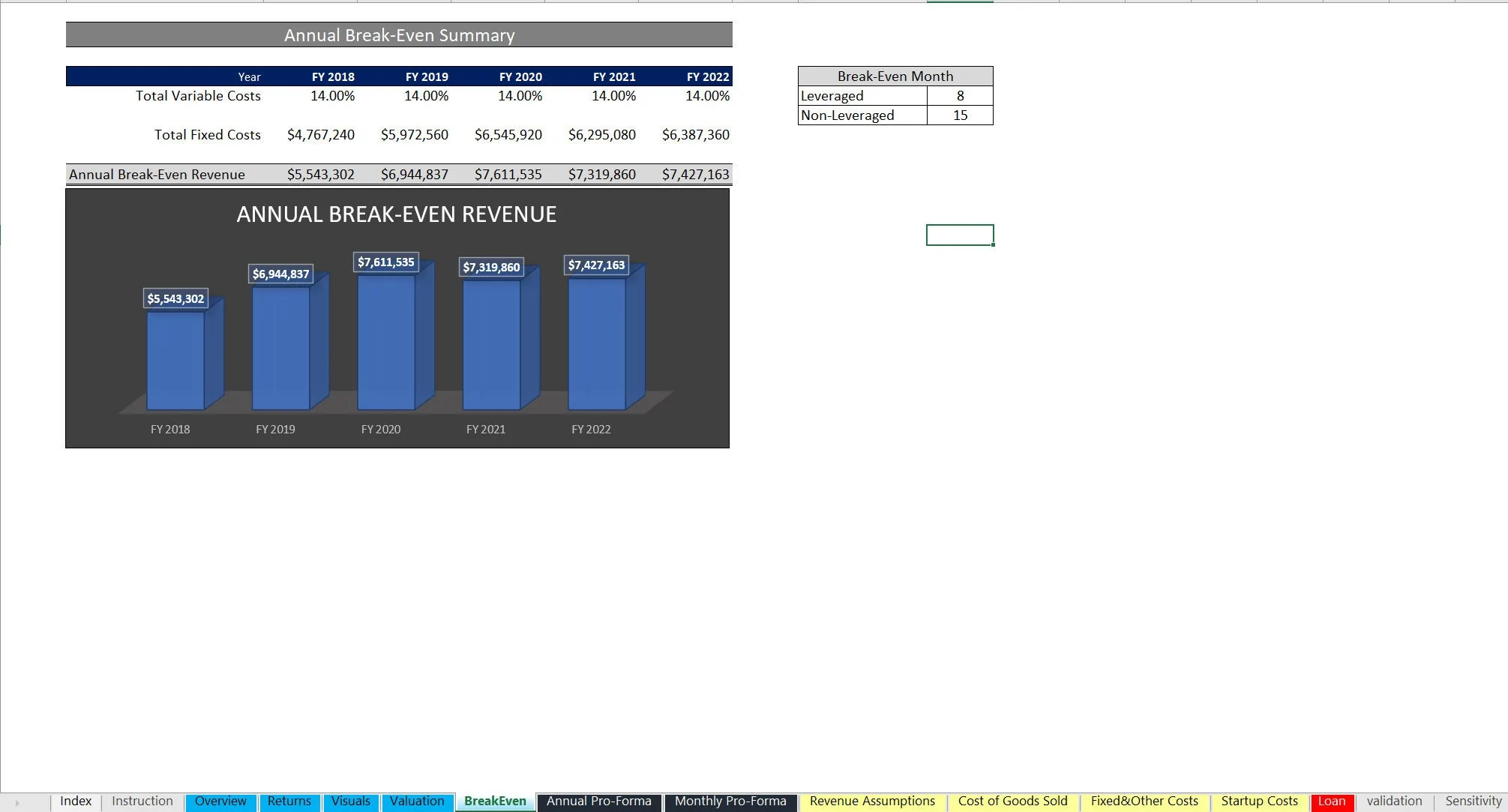 Jewelry Shop Financial Model (Excel workbook (XLSX)) Preview Image
