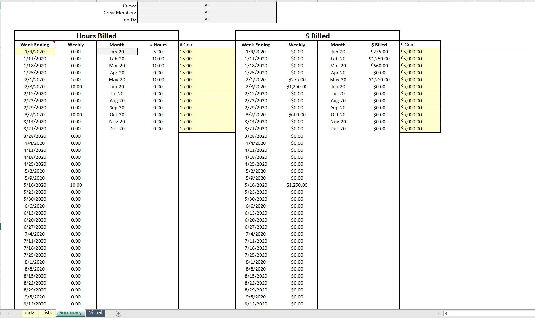 Job Costing Tracker for Managers (Excel workbook (XLSX)) Preview Image
