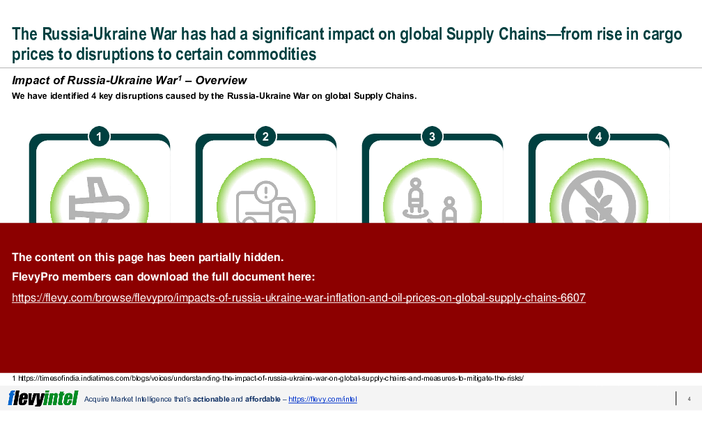 Impacts of Russia-Ukraine War, Inflation, and Oil Prices on Global Supply Chains (19-slide PowerPoint presentation (PPTX)) Preview Image
