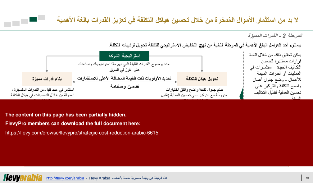 This is a partial preview of Strategic Cost Reduction (Arabic) (25-slide PowerPoint presentation (PPTX)). Full document is 25 slides. 