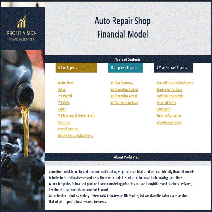 This is a partial preview of Auto Repair Shop Financial Model – 5 Year Financial Forecast (Excel workbook (XLSX)). 