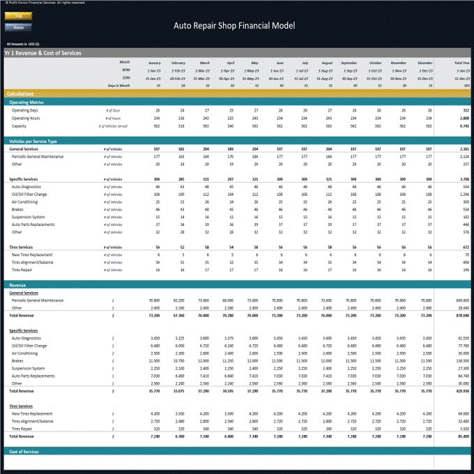 Auto Repair Shop Financial Model – 5 Year Financial Forecast (Excel template (XLSX)) Preview Image