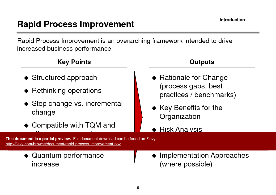 Rapid Process Improvement (128-page PDF document) Preview Image