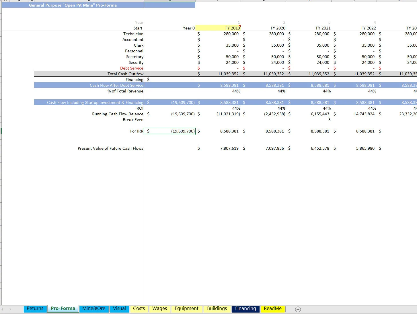 Mining Financial Model: Ore, Gems, Minerals (Excel workbook (XLSX)) Preview Image
