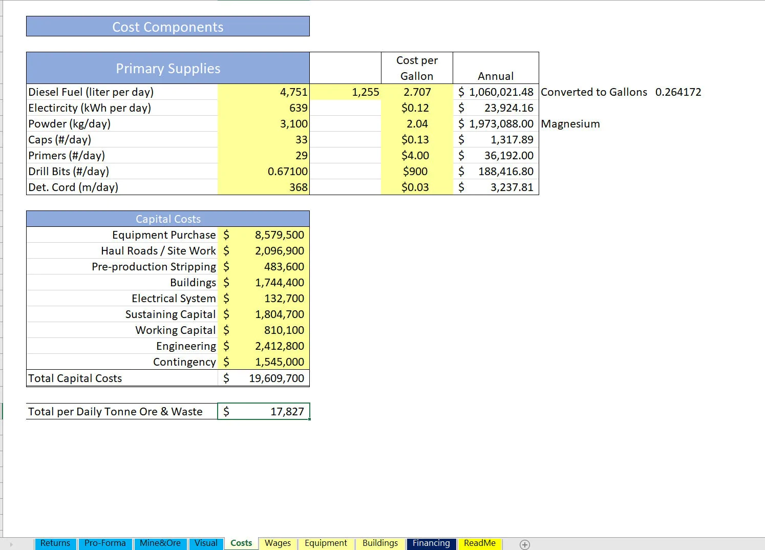 Mining Financial Model: Ore, Gems, Minerals (Excel workbook (XLSX)) Preview Image