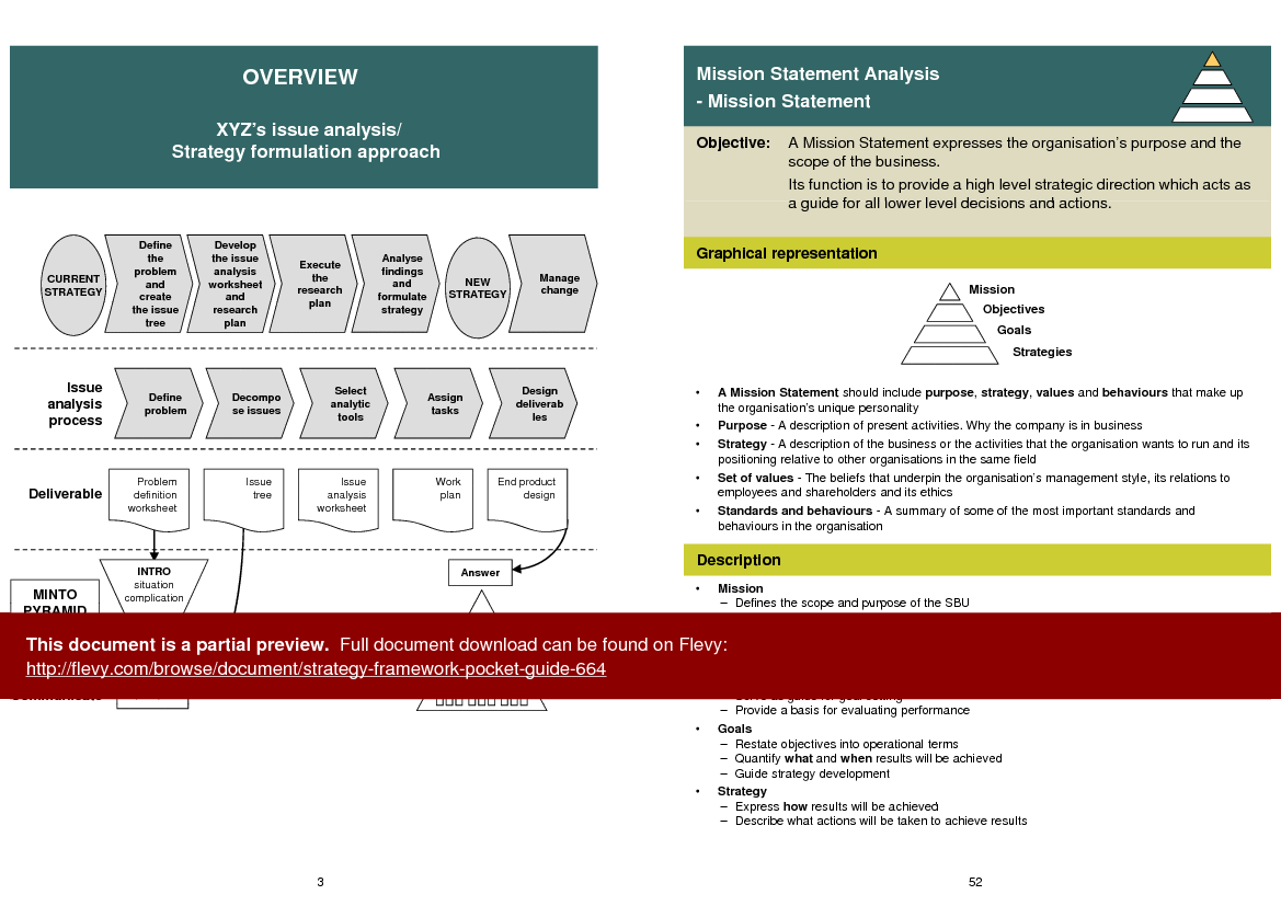 Strategy Framework Pocket Guide (28-page PDF document) Preview Image