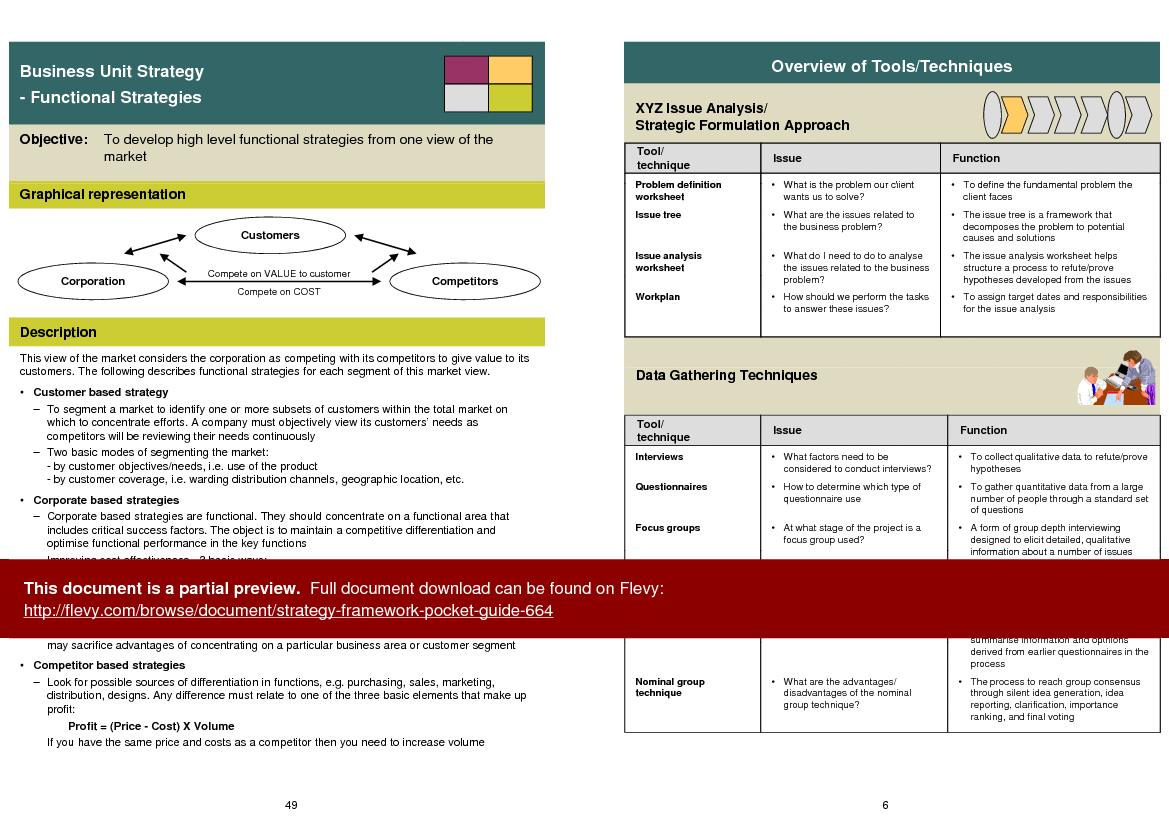 Strategy Framework Pocket Guide (28-page PDF document) Preview Image