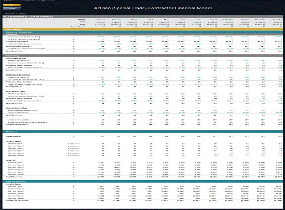 Artisan Contractor Business – 5 Year Financial Model (Excel template (XLSX)) Preview Image