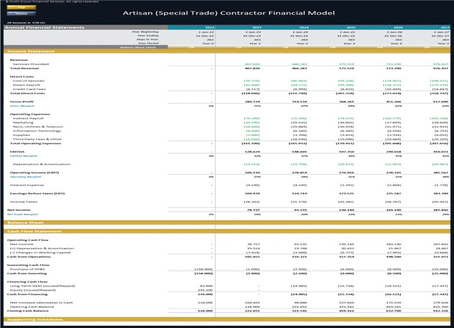 Artisan Contractor Business – 5 Year Financial Model (Excel template (XLSX)) Preview Image