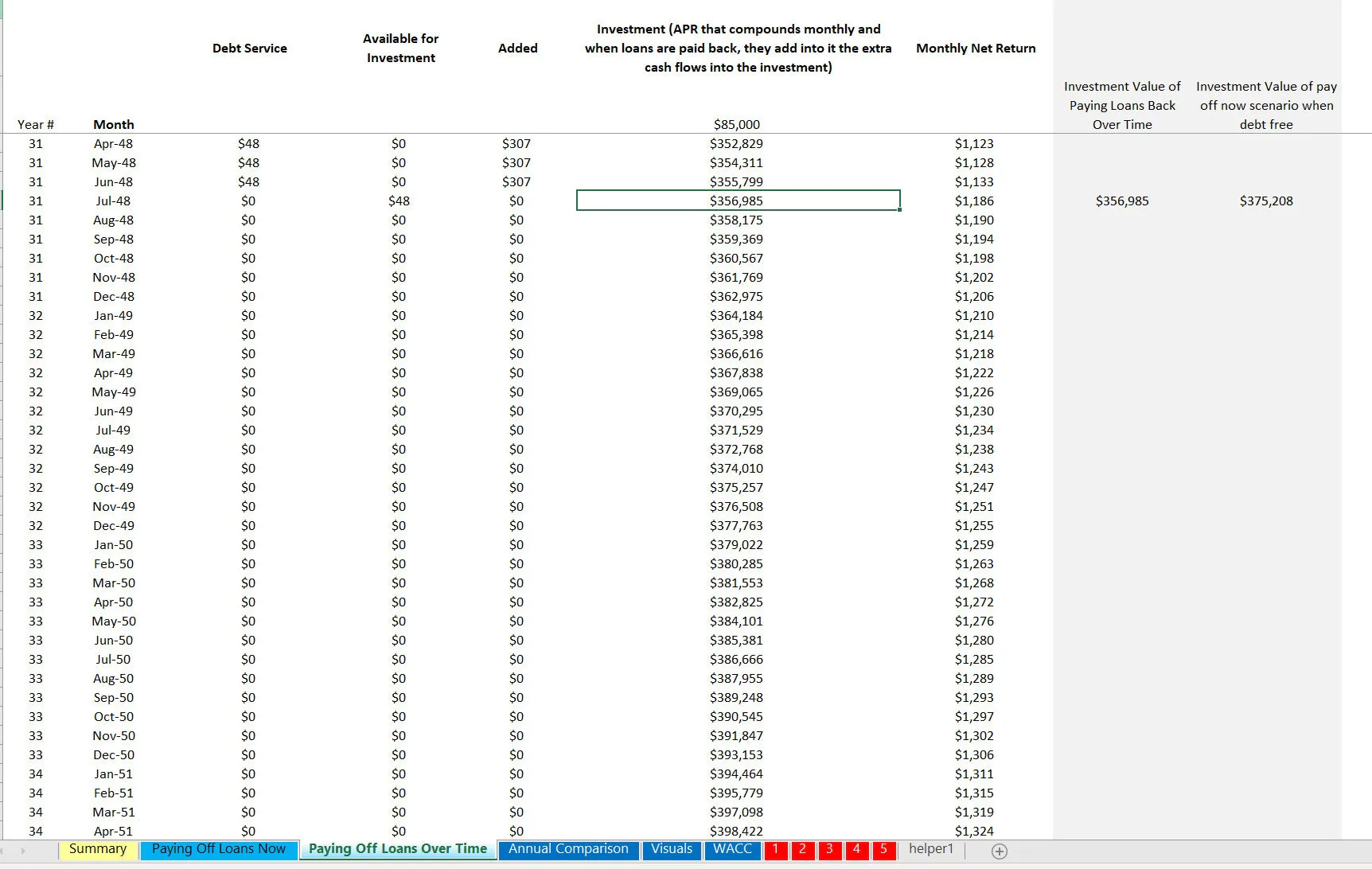 Pay Off Debt or Invest Simulation (Excel template (XLSX)) Preview Image
