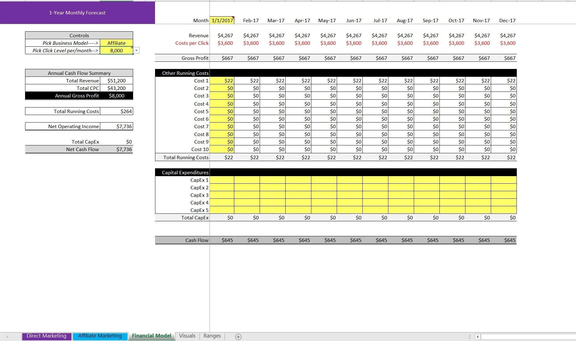 This is a partial preview of PPC Advertising Financial Calculator & Sensitivity Analysis (Excel workbook (XLSX)). 