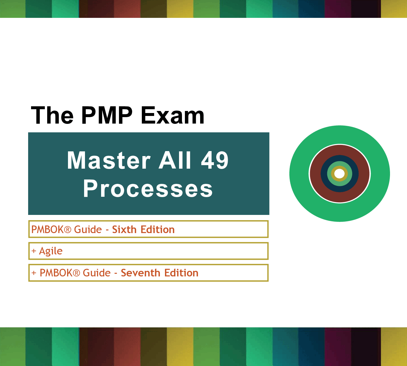 This is a partial preview of The PMP Exam - Master All 49 PMBOK Processes (94-page PDF document). Full document is 94 pages. 