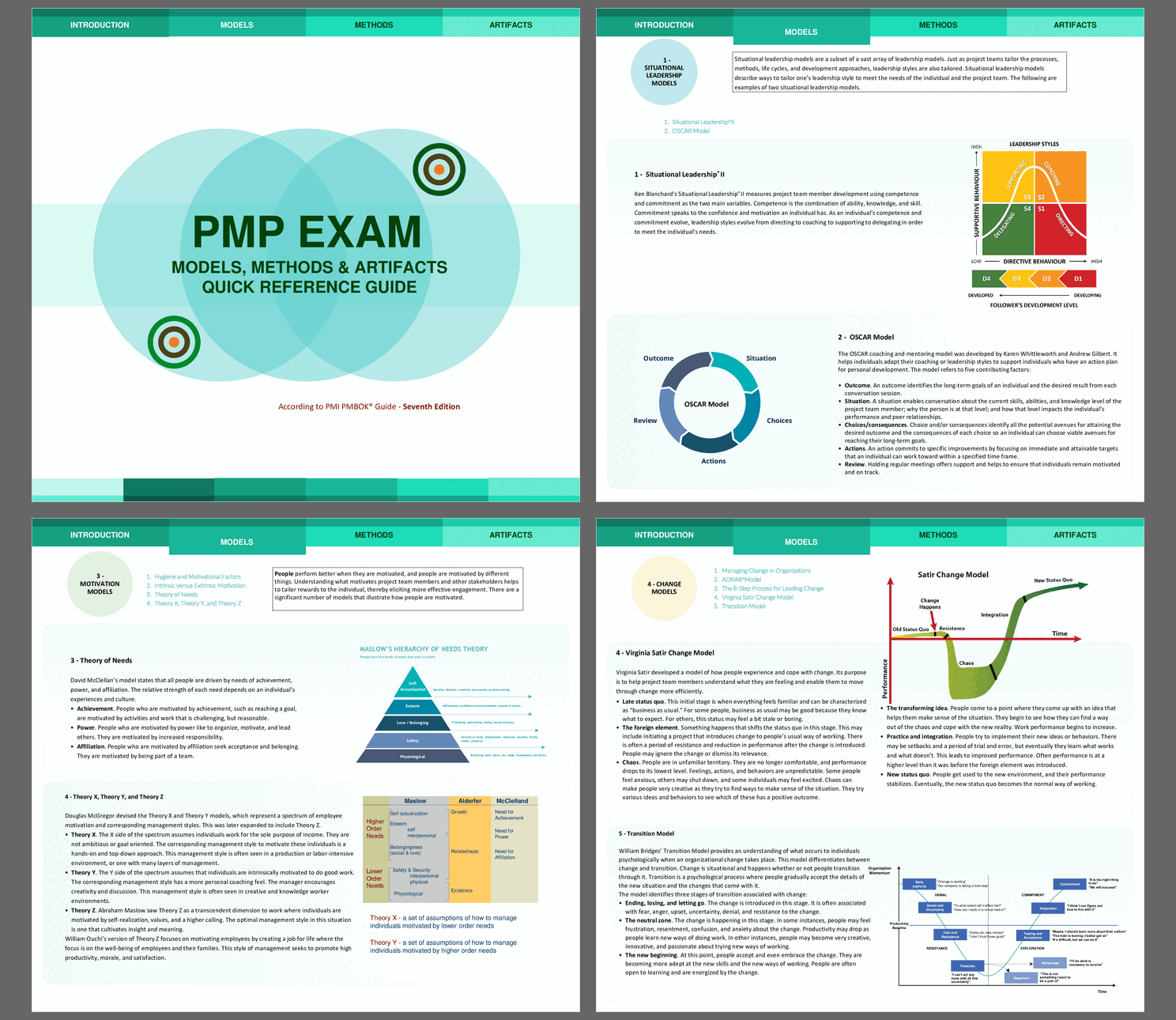 PMP Exam - Models Methods & Artifacts Quick Reference Guide