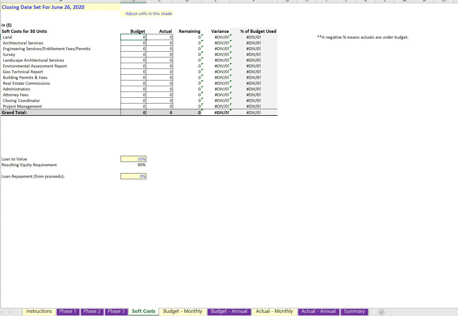 Real Estate Development: Budget vs. Actual Investment Analysis (Excel template (XLSX)) Preview Image