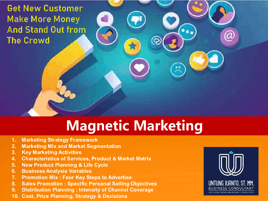 Magnetic Marketing (76-slide PPT PowerPoint presentation (PPTX)) Preview Image