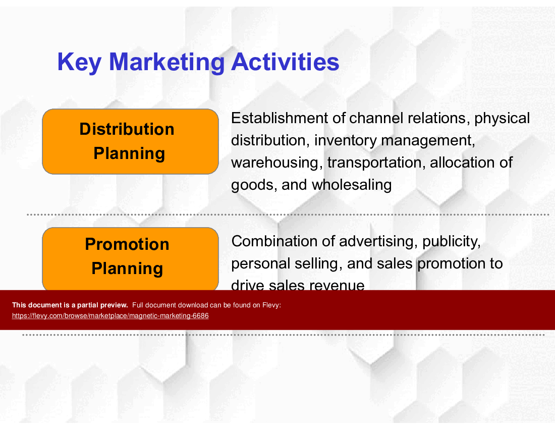 This is a partial preview of Magnetic Marketing (76-slide PowerPoint presentation (PPTX)). Full document is 76 slides. 