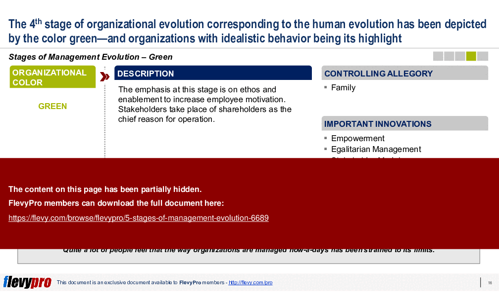 5 Stages of Management Evolution (29-slide PPT PowerPoint presentation (PPTX)) Preview Image