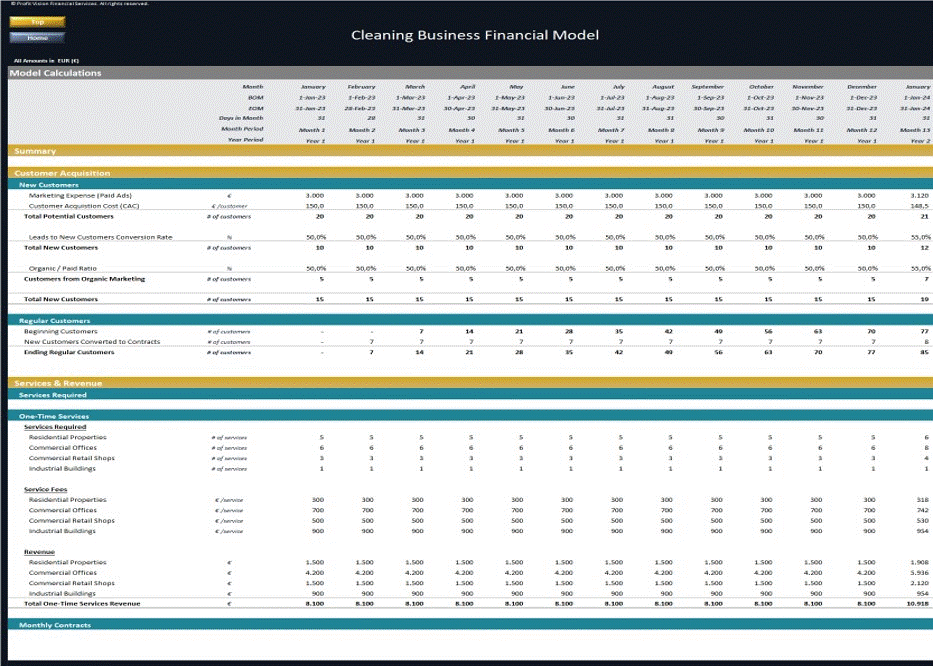 This is a partial preview of Cleaning Business - 5 Year Financial Model (Excel workbook (XLSX)). 