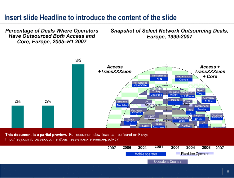 Business Slides Reference Pack (67-slide PPT PowerPoint presentation (PPT)) Preview Image