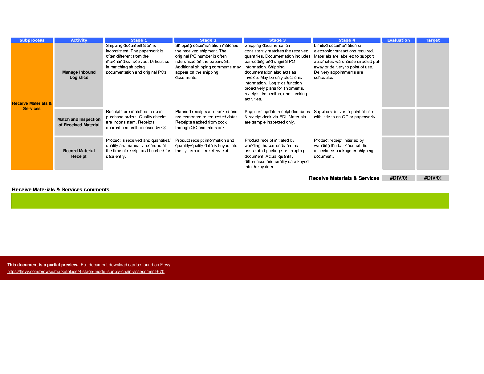 4 Stage Model Supply Chain Assessment (Excel template (XLSX)) Preview Image