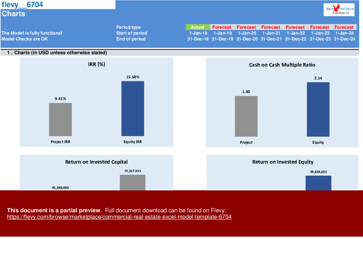 Commercial Real Estate Excel Model Template (Excel template (XLSM)) Preview Image