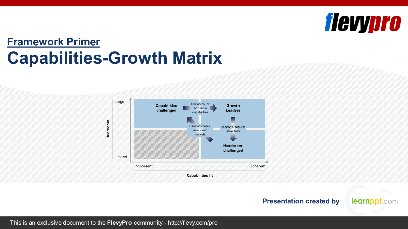 This is a partial preview of Capabilities-Growth Matrix (27-slide PowerPoint presentation (PPTX)). Full document is 27 slides. 
