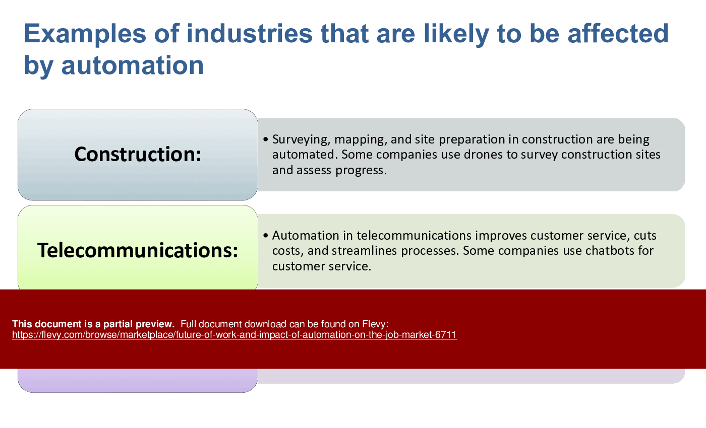 This is a partial preview of Future of Work and Impact of Automation on the Job Market (49-slide PowerPoint presentation (PPTX)). Full document is 49 slides. 