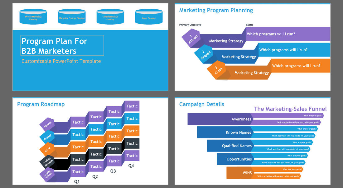 Program Plan for B2B Marketers - A Template