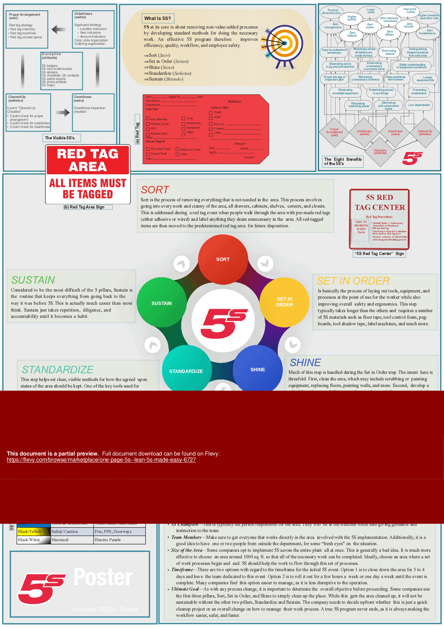 5S Red Tags (100 Pack)- Lean Visual Management 