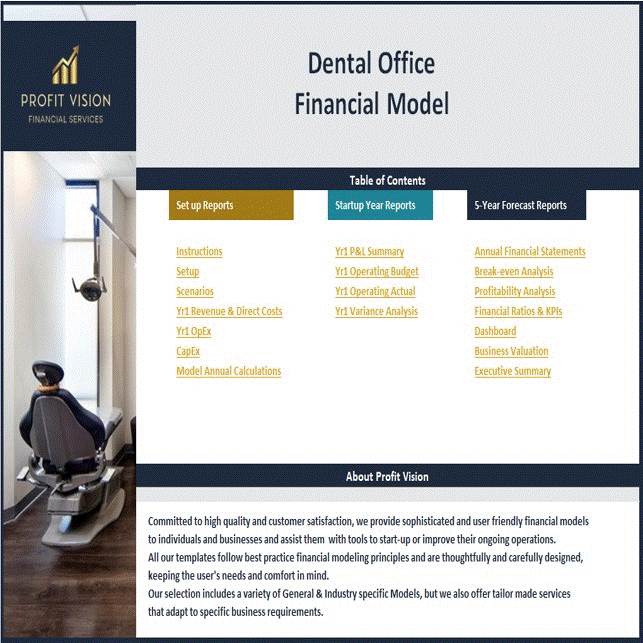 This is a partial preview of Dental Office Financial Model – 5 Year Forecast (Excel workbook (XLSX)). 
