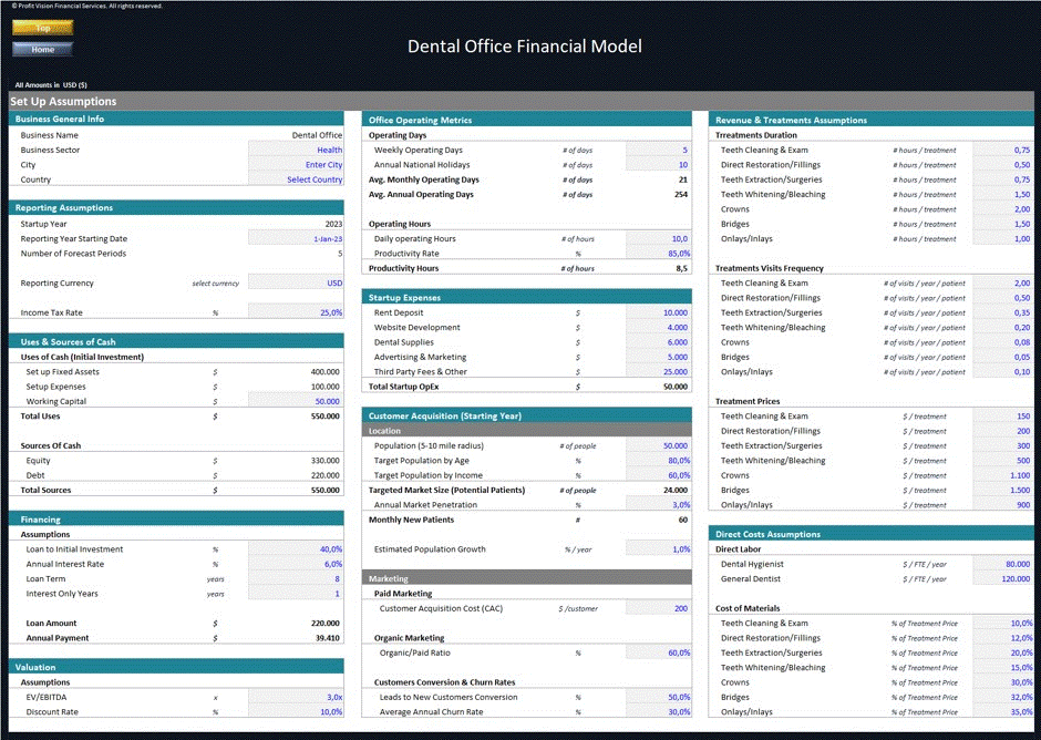 This is a partial preview of Dental Office Financial Model – 5 Year Forecast (Excel workbook (XLSX)). 