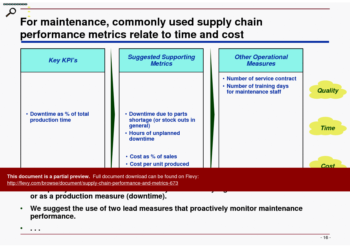 supply chain performance  u0026 metrics  pdf  slideshow view