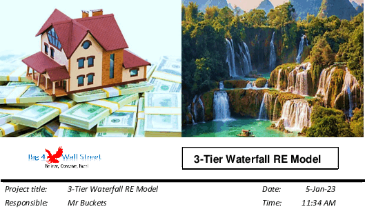 This is a partial preview of 3-Tier Waterfall Real Estate Model (Excel workbook (XLSX)). 